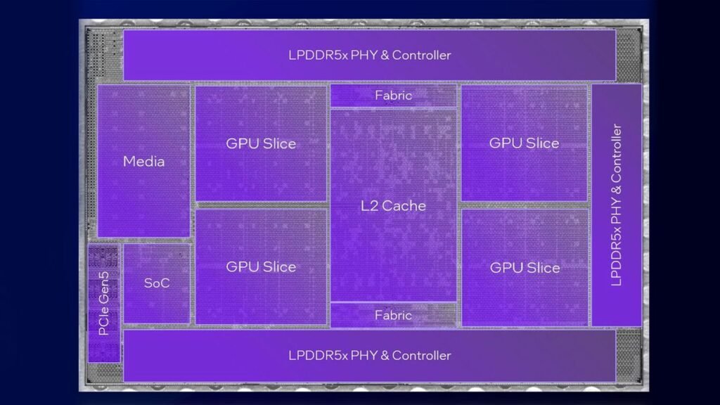 Intel Crescent Island AI accelerator: Intel Unveils Crescent Island: Liquid‑Cooled AI Accelerator Hits 480GB