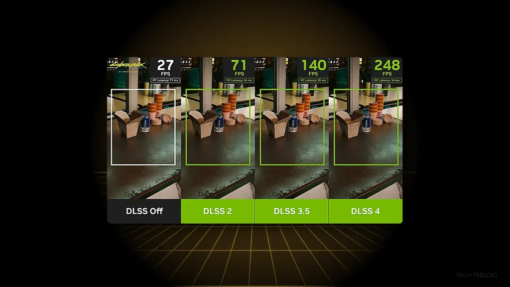 Nvidia DLSS Multi-Frame Generation: Nvidia Update Fails to Block Unofficial DLSS Mod on RTX 40 Series